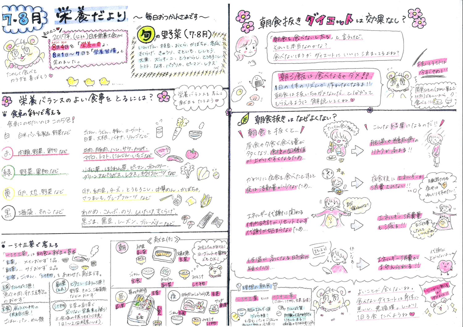 7・8月栄養だより