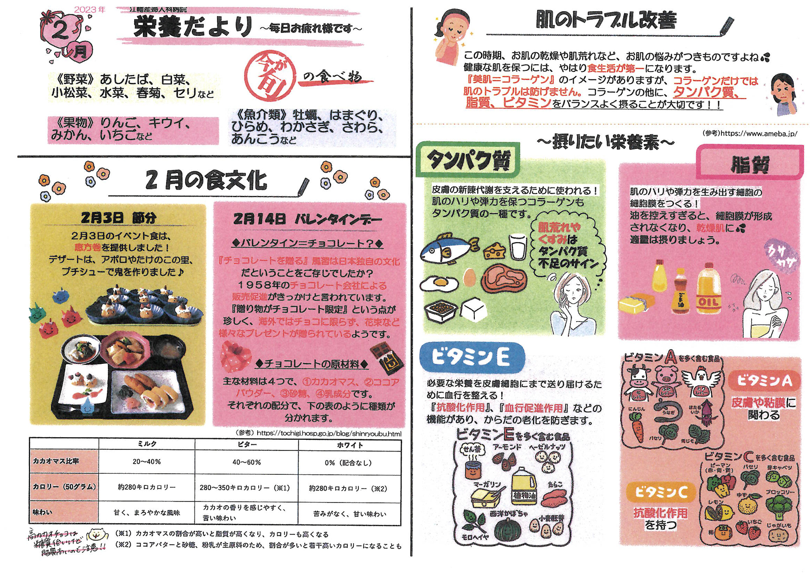 2月栄養だより