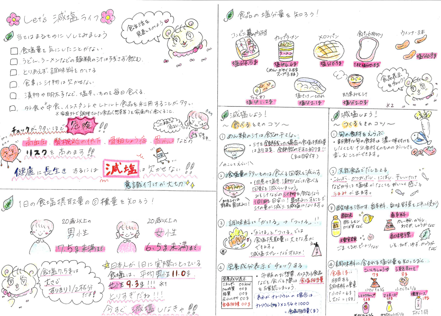 Let’s減塩ライフ