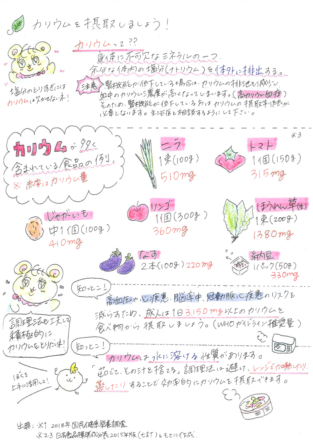カリウムを摂取しましょう